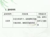 鲁科版高中化学选择性必修2第3章第1节基础课时11认识晶体课件