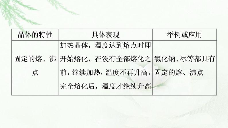 鲁科版高中化学选择性必修2第3章第1节基础课时11认识晶体课件08