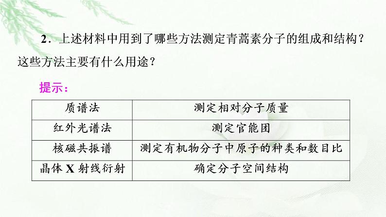 鲁科版高中化学选择性必修2第3章微项目青蒿素分子的结构测定——晶体在分子结构测定中的应用课件06