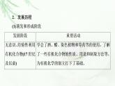 魯科版高中化學(xué)選擇性必修3第1章第1節(jié)基礎(chǔ)課時(shí)1有機(jī)化學(xué)的發(fā)展有機(jī)化合物的分類(lèi)課件