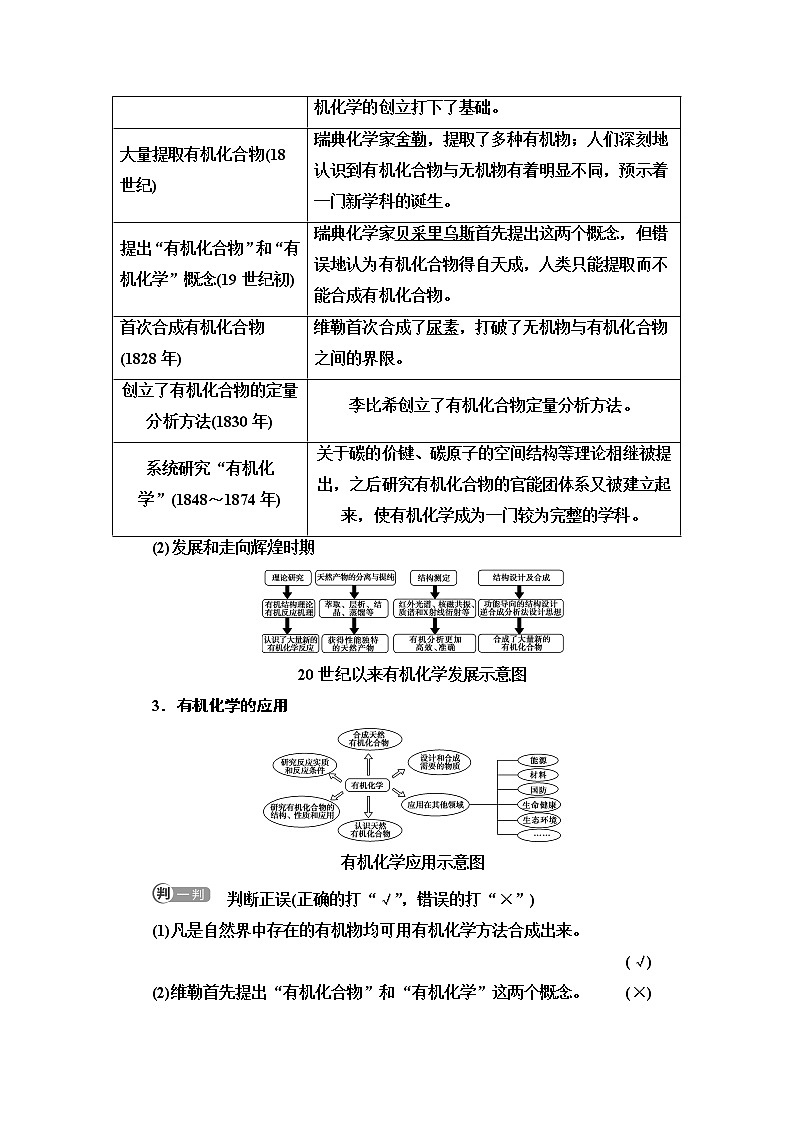 鲁科版高中化学选择性必修3第1章第1节基础课时1有机化学的发展有机化合物的分类学案02