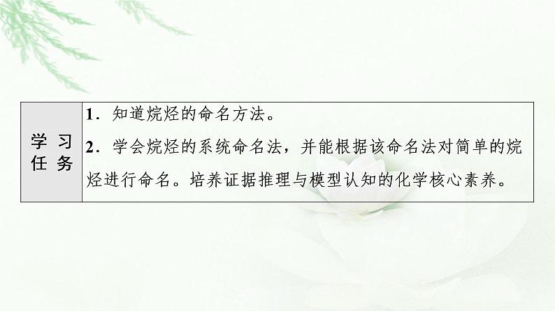 鲁科版高中化学选择性必修3第1章第1节基础课时2有机化合物的命名课件第2页