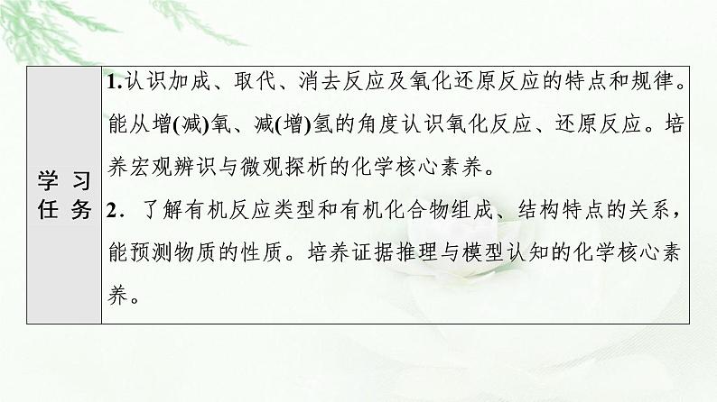 鲁科版高中化学选择性必修3第2章第1节基础课时8有机化学反应的主要类型课件第2页