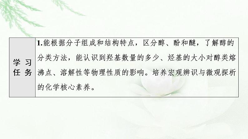 鲁科版高中化学选择性必修3第2章第2节基础课时10醇课件02