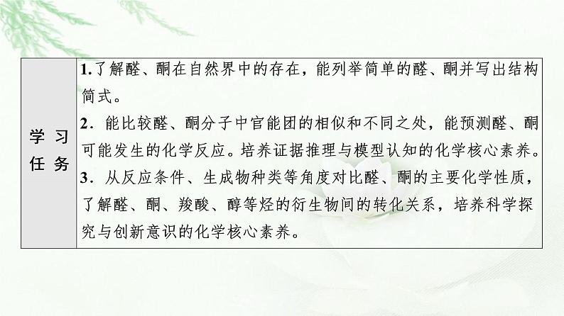 鲁科版高中化学选择性必修3第2章第3节基础课时12醛和酮课件第2页