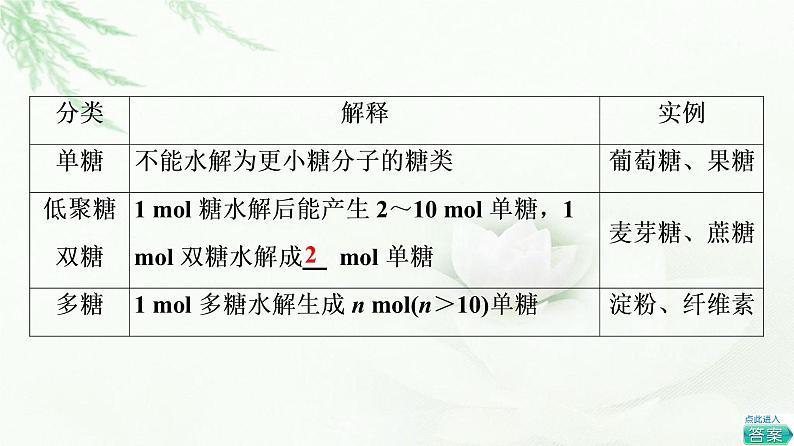 鲁科版高中化学选择性必修3第2章第3节基础课时13糖类和核酸课件05