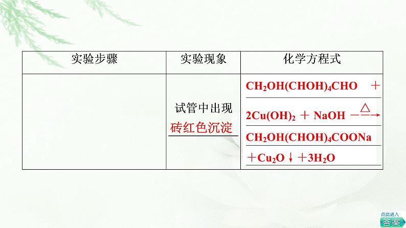 鲁科版高中化学选择性必修3第2章第3节基础课时13糖类和核酸课件08