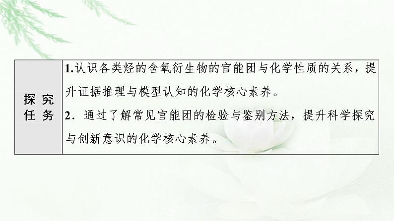 鲁科版高中化学选择性必修3第2章第4节能力课时2烃的含氧衍生物总结归纳课件第2页