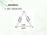 人教版高中化学选择性必修2第3章第1节基础课时10物质的聚集状态与晶体的常识课件+学案