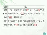 魯科版高中化學(xué)選擇性必修2第1章第2節(jié)基礎(chǔ)課時2基態(tài)原子的核外電子排布課件