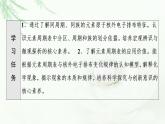 魯科版高中化學(xué)選擇性必修2第1章第2節(jié)基礎(chǔ)課時3核外電子排布與元素周期表課件
