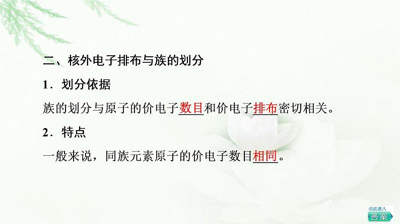 鲁科版高中化学选择性必修2第1章第2节基础课时3核外电子排布与元素周期表课件07