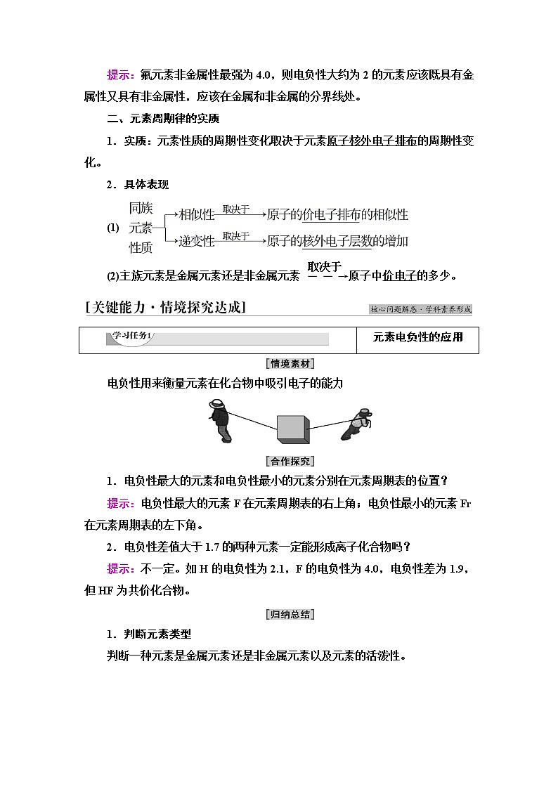 鲁科版高中化学选择性必修2第1章第3节基础课时5元素的电负性及其变化规律学案第2页
