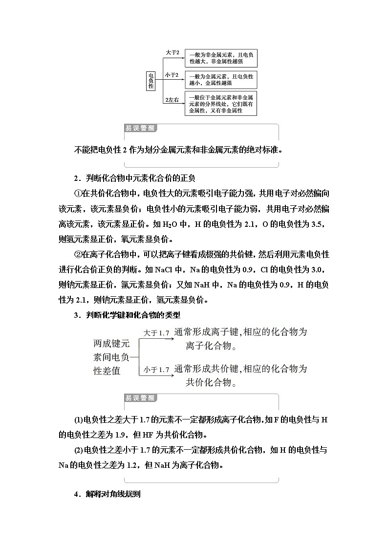 鲁科版高中化学选择性必修2第1章第3节基础课时5元素的电负性及其变化规律学案第3页