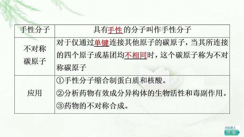 鲁科版高中化学选择性必修2第2章第2节基础课时8分子的空间结构与分子性质课件第7页