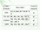 鲁科版高中化学选择性必修2第2章第2节能力课时2杂化类型的判断方法课件