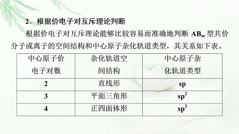 鲁科版高中化学选择性必修2第2章第2节能力课时2杂化类型的判断方法课件第7页