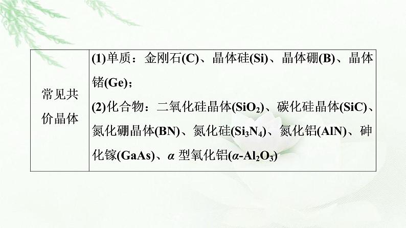 鲁科版高中化学选择性必修2第3章第2节基础课时13共价晶体分子晶体晶体结构的复杂性课件06