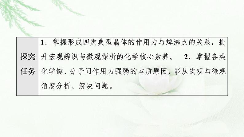 鲁科版高中化学选择性必修2第3章第2节能力课时4四类典型晶体的熔沸点比较及应用课件第2页