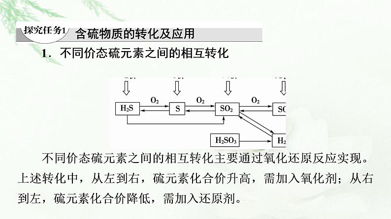 人教版高中化学必修第二册第5章第1节能力课时1含硫物质的转化及其综合实验课件+学案04