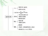 人教版高中化学必修第二册第5章章末总结探究课课件+学案