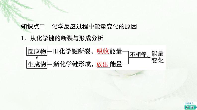 人教版高中化学必修第二册第6章第1节基础课时7化学反应与热能课件第7页