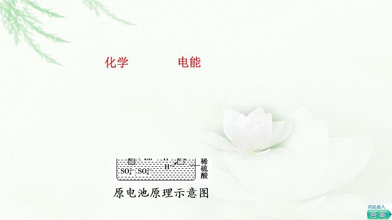 人教版高中化学必修第二册第6章第1节基础课时8化学反应与电能课件第6页