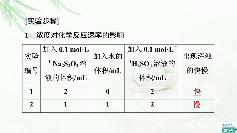 人教版高中化学必修第二册第6章第2节实验活动7化学反应速率的影响因素课件第6页