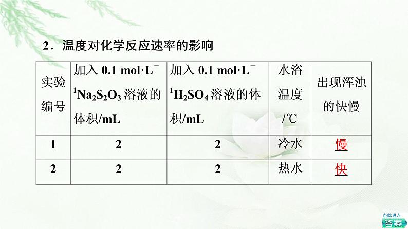 人教版高中化学必修第二册第6章第2节实验活动7化学反应速率的影响因素课件第7页