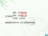 人教版高中化学必修第二册第7章第2节基础课时14烃有机高分子材料课件+学案