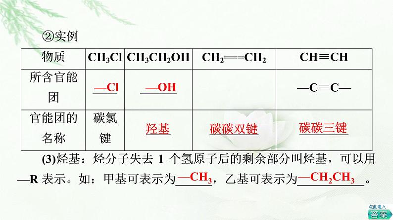 人教版高中化学必修第二册第7章第3节基础课时15乙醇课件第7页