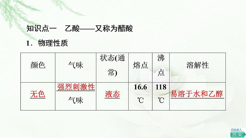 人教版高中化学必修第二册第7章第3节基础课时16乙酸官能团与有机化合物的分类课件第4页