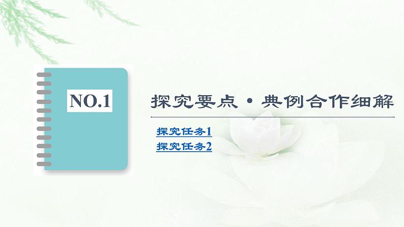 人教版高中化学必修第二册第7章第1节能力课时5烷烃的同分异构体及其取代产物课件第3页