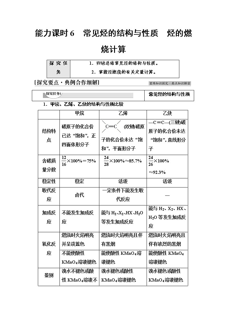 人教版高中化学必修第二册第7章第2节能力课时6常见烃的结构与性质烃的燃烧计算课件+学案01