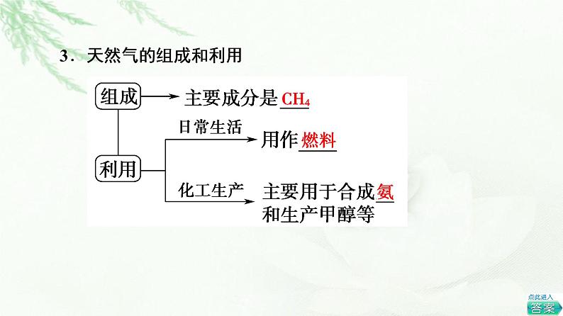 人教版高中化学必修第二册第8章第1节基础课时20煤、石油和天然气的综合利用课件+学案06