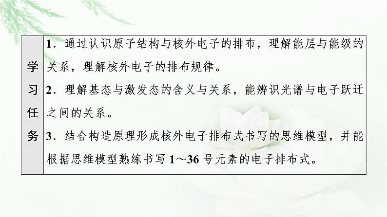 人教版高中化学选择性必修2第1章第1节基础课时1能层与能级构造原理与电子排布式课件第2页