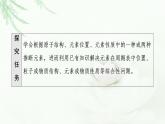 人教版高中化学选择性必修2第1章第2节能力课时1综合应用元素周期表、元素周期律进行元素推断课件+学案