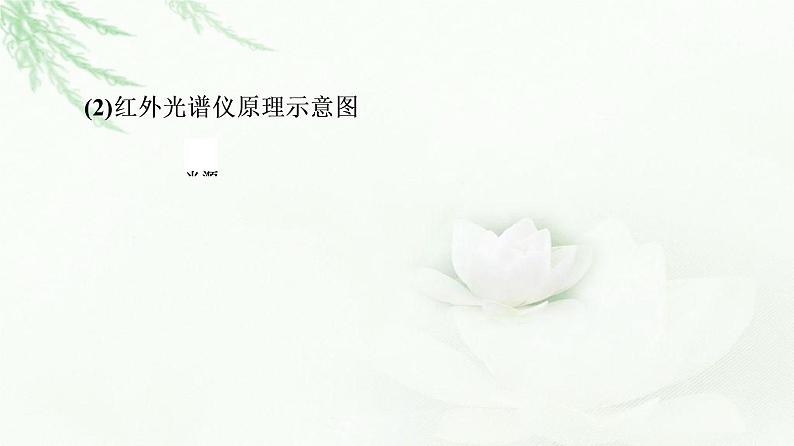 人教版高中化学选择性必修2第2章第2节基础课时6分子结构的测定多样的分子空间结构价层电子对互斥模型课件第6页