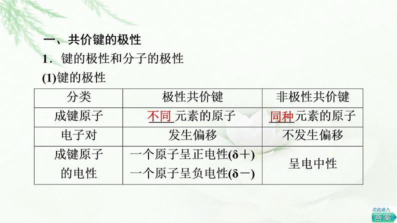 人教版高中化学选择性必修2第2章第3节基础课时8共价键的极性范德华力课件+学案04