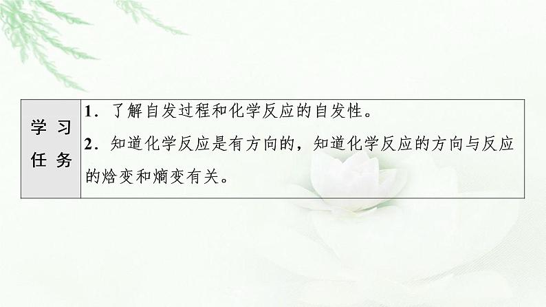 人教版高中化学选择性必修1第2章第3节基础课时7化学反应的方向课件第2页