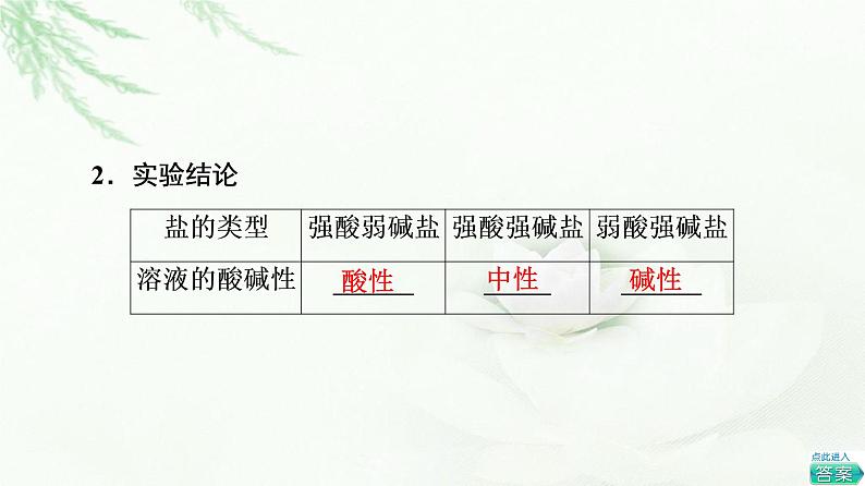 人教版高中化学选择性必修1第3章第3节基础课时12盐类的水解课件+学案05