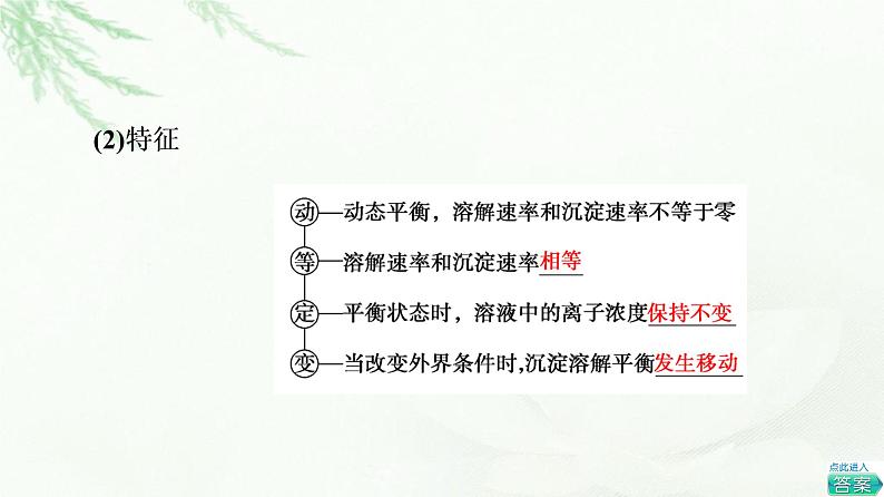 人教版高中化学选择性必修1第3章第4节基础课时14沉淀溶解平衡课件第6页