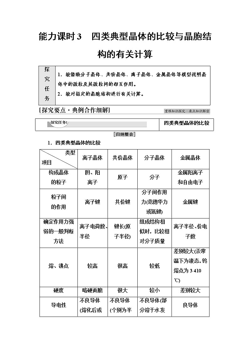 人教版高中化学选择性必修2第3章第3节能力课时3四类典型晶体的比较与晶胞结构的有关计算课件+学案01