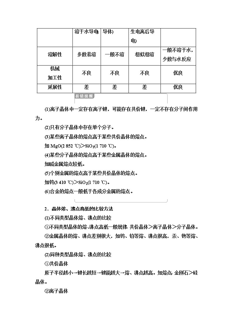 人教版高中化学选择性必修2第3章第3节能力课时3四类典型晶体的比较与晶胞结构的有关计算课件+学案02