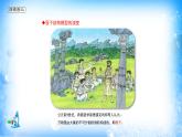 课件 1.1 原子结构（1）（原子结构、能级与能层、基态与激发态、原子光谱）-高中化学选择性必修2（新教材同步课件）