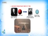 课件 1.1 原子结构（1）（原子结构、能级与能层、基态与激发态、原子光谱）-高中化学选择性必修2（新教材同步课件）