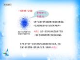 课件 1.1 原子结构（3）（电子云和原子轨道）-高中化学选择性必修2（新教材同步课件）