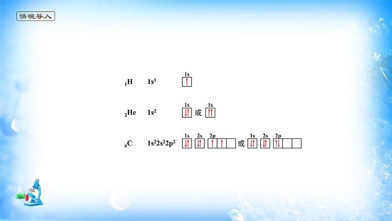 课件 1.1 原子结构（4）（泡利原理，洪特规则、能量最低原理）-高中化学选择性必修2（新教材同步课件）02