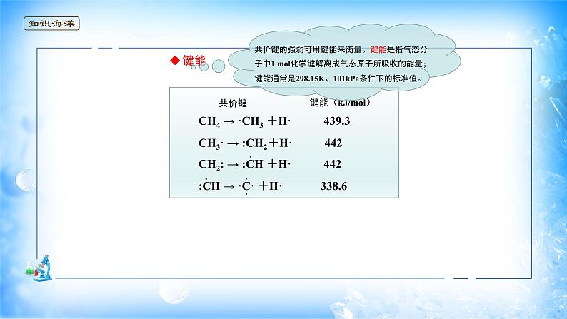 课件 2.1 共价键（2）（键参数-键能、键长、键角）-高中化学选择性必修2（新教材同步课件）03