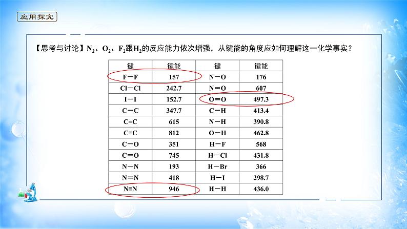 课件 2.1 共价键（2）（键参数-键能、键长、键角）-高中化学选择性必修2（新教材同步课件）08